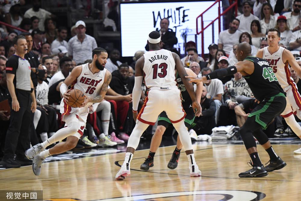 研发方向 研发方向